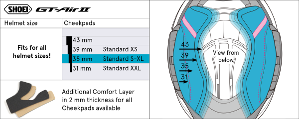 Shoei Type-N (GT-Air2) 35 mm