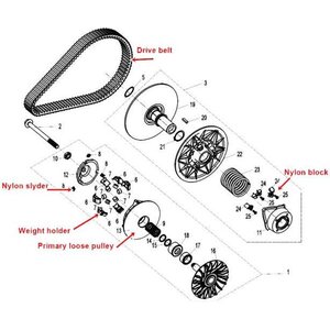 Iron Baltic framvariator sliders 3 st