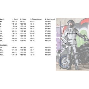 Grand Canyon Tornado rain suit