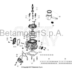 Beta Yläpään tiivistesarja RR 125 2T 18-19