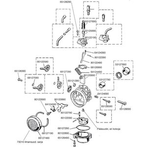 Pohjat, kannet ja muut pientarvikkeet