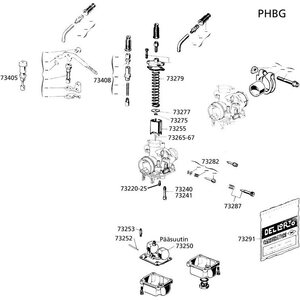 Dellorto PHBG kohokammio