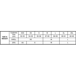 HJC RPHA 71 Mapos