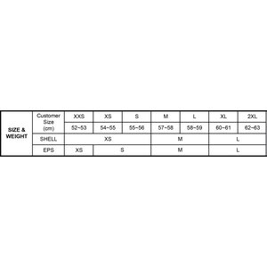 HJC RPHA 71 Cozad