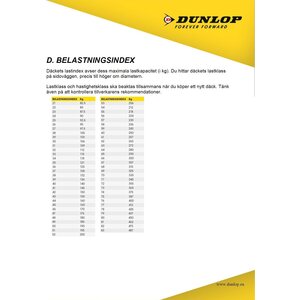 Dunlop Sisärengas 150/90-15, 170/80-15 PV78N