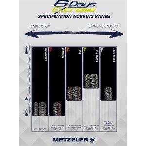 Metzeler MCE 6 Days Extreme 90/100-21 M/C 57M MST Super Soft Etu